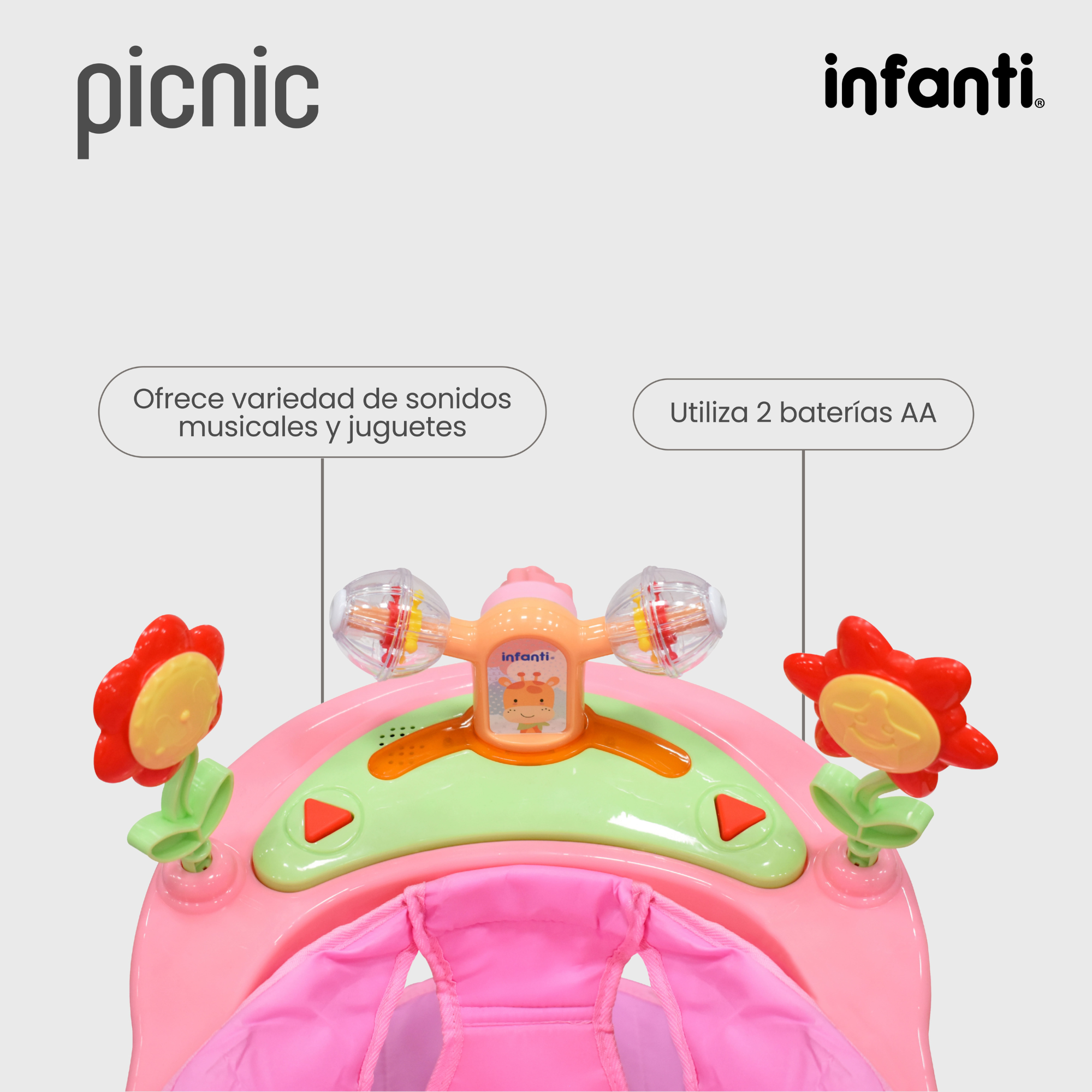 Infanti Andadera Picnic Tablero Interactivo Barra De Empuje