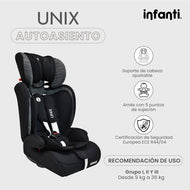 Autoasiento Infanti Unix Grupo 1, 2, 3 Convertible A Booster