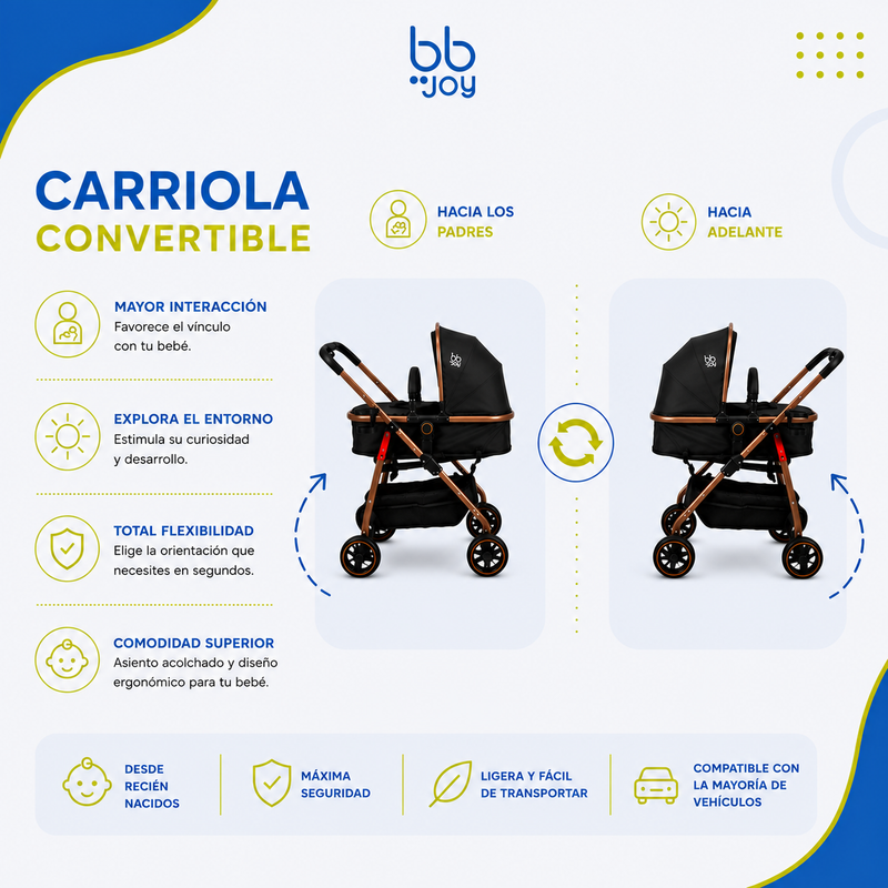 Carriola Shany Para Bebé Con Travel System Versátil Y Seguro