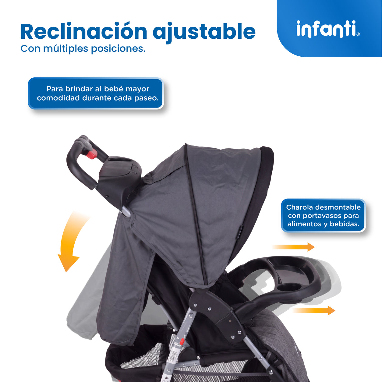 Carriola Travel System Lenni Con Portabebé y Plegado a Una Mano