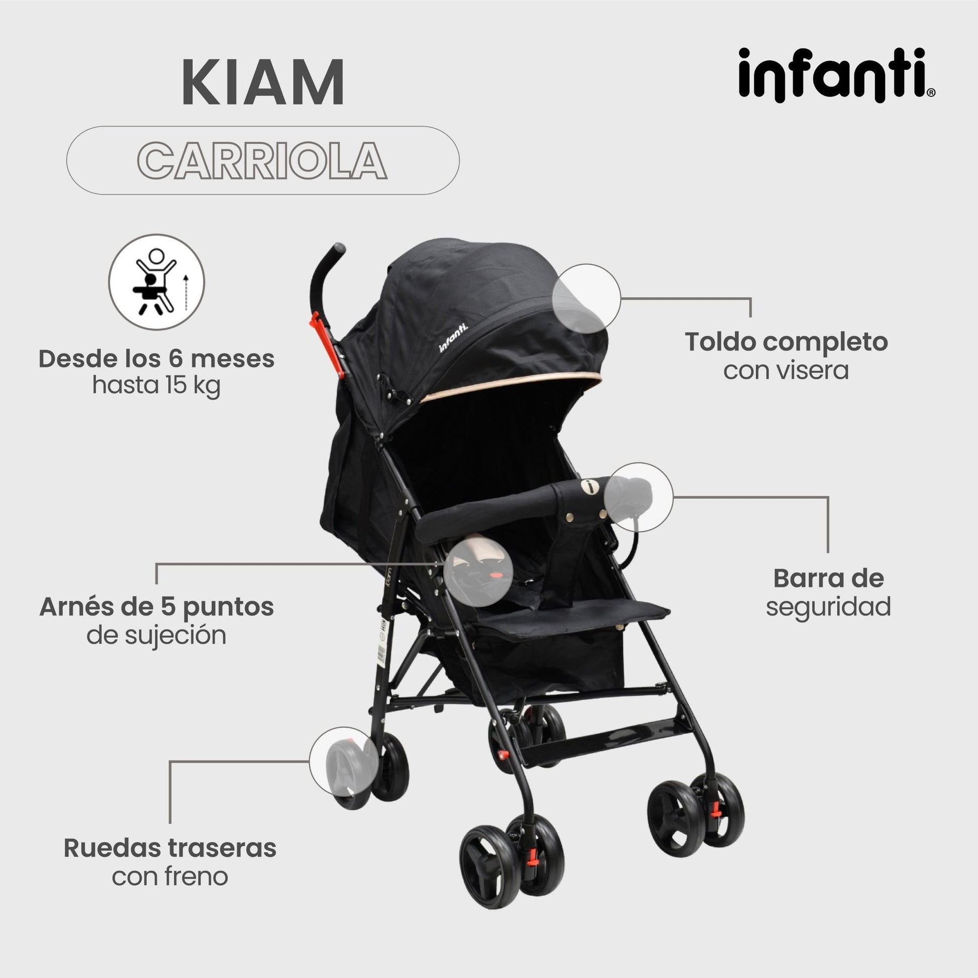 Carriola Para Bebe Kiam Compacta, Ligera, Plegable