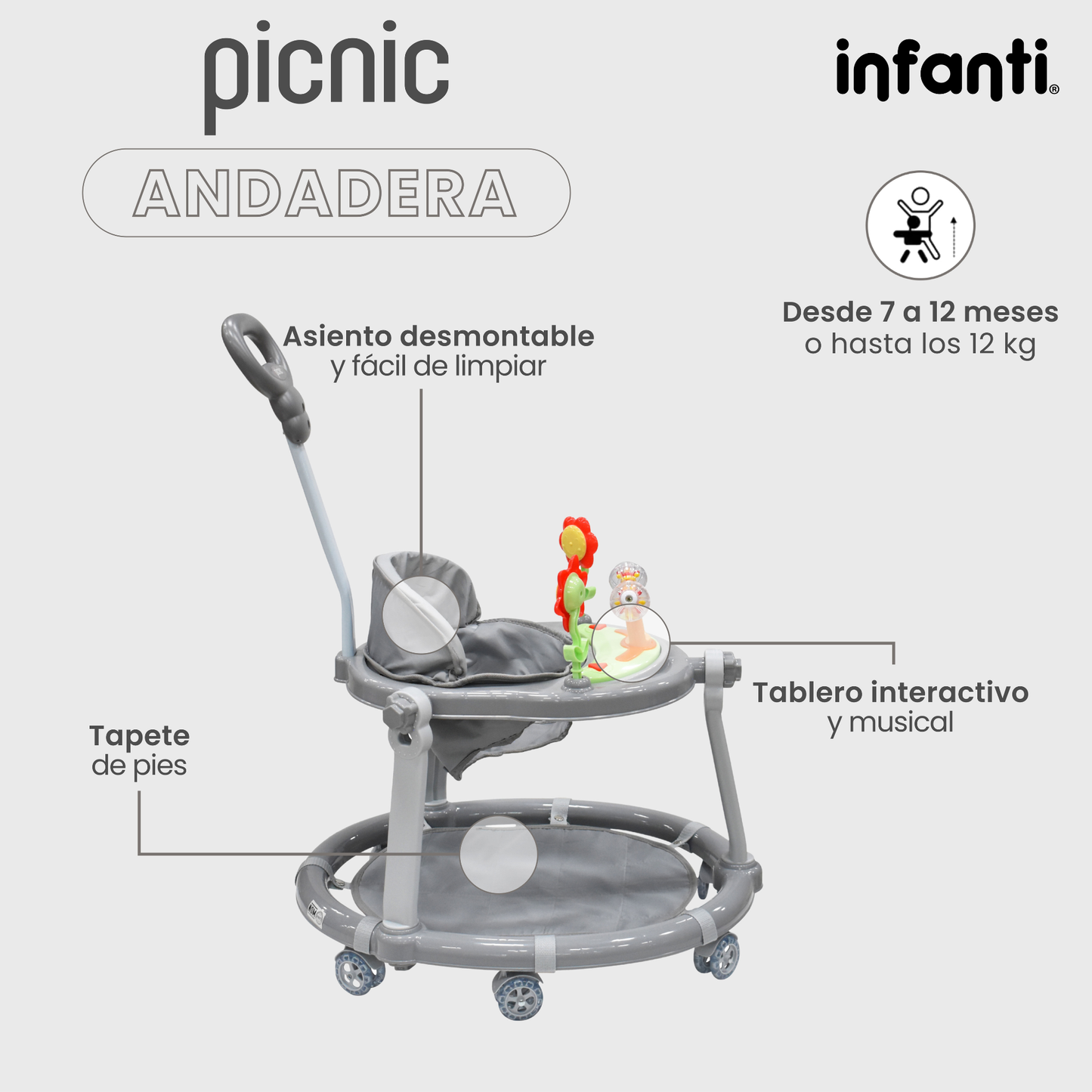 Infanti Andadera Picnic Tablero Interactivo Barra De Empuje