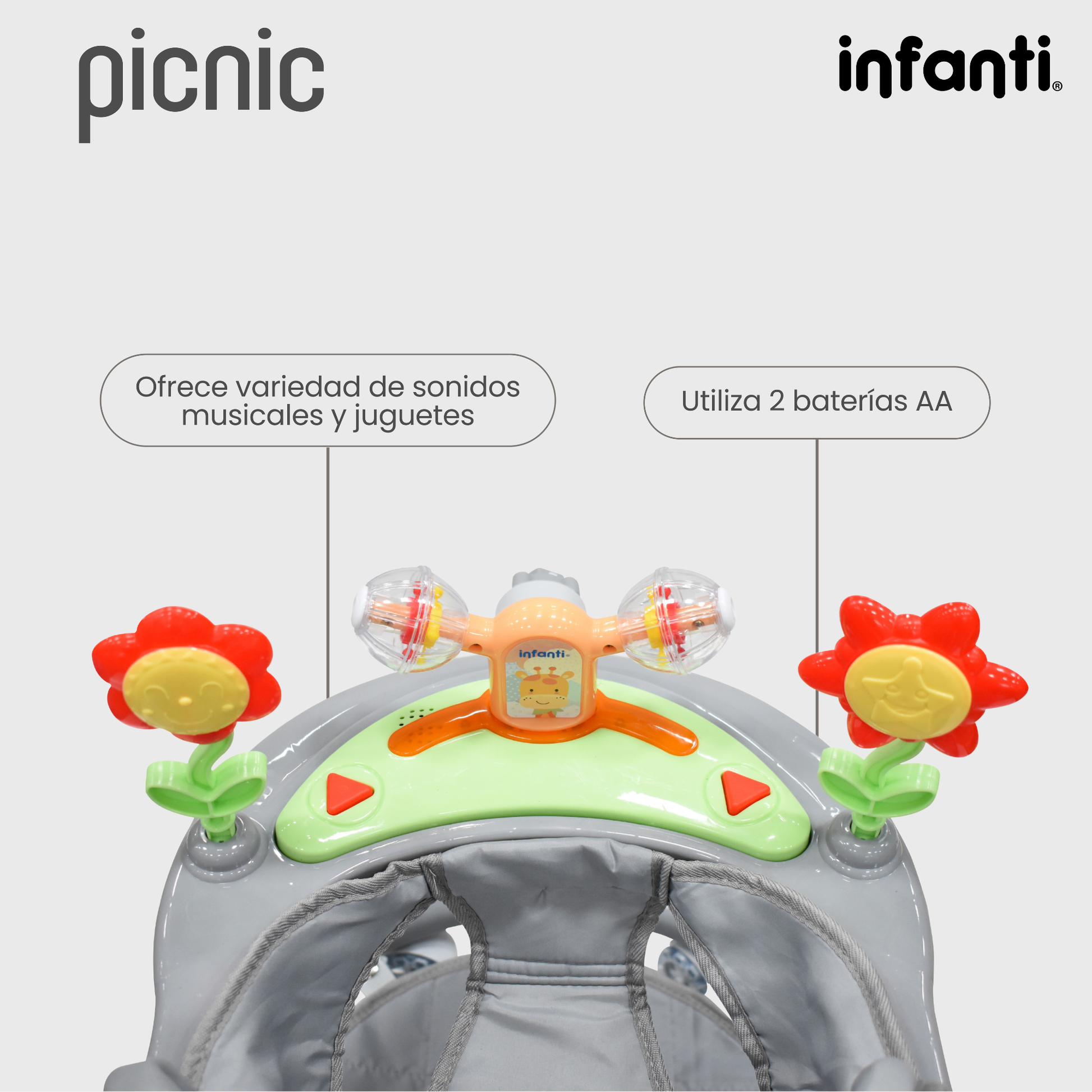 Infanti Andadera Picnic Tablero Interactivo Barra De Empuje