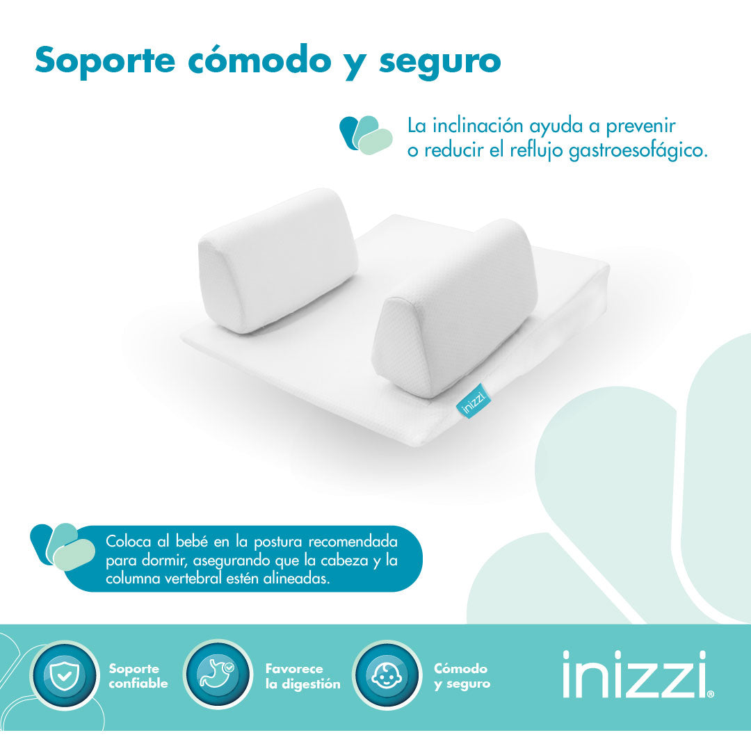 Cojín Antirreflujo para Bebé desde Recién Nacido, Blanco, Diseño Ergonómico con Inclinación, Soportes Ajustables y Tela Transpirable, Inizzi