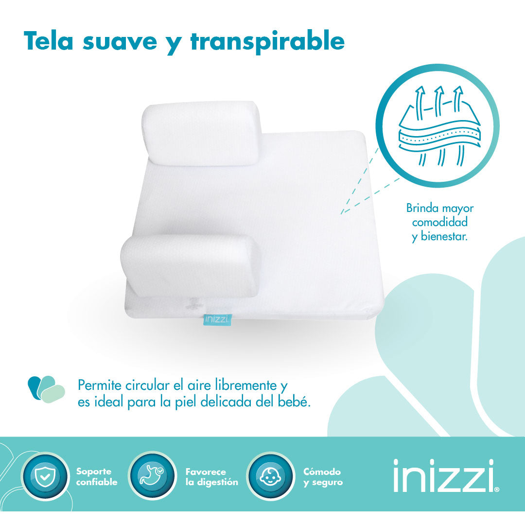 Cojín Antirreflujo para Bebé desde Recién Nacido, Blanco, Diseño Ergonómico con Inclinación, Soportes Ajustables y Tela Transpirable, Inizzi