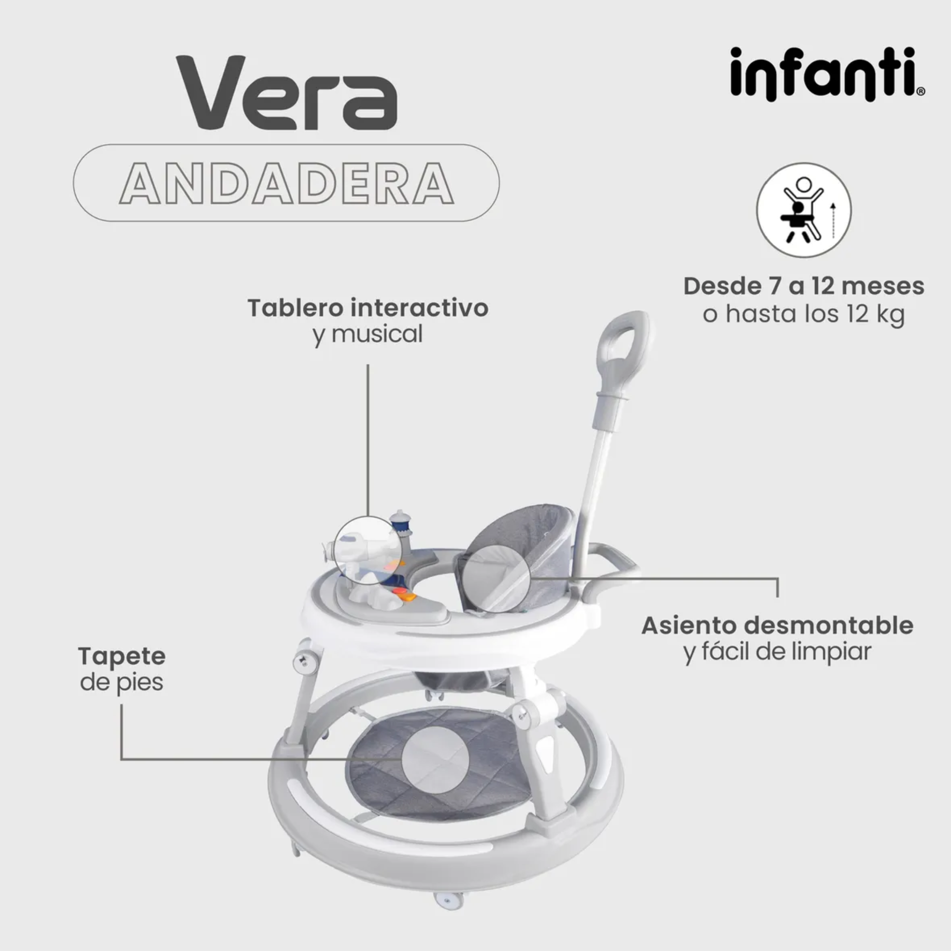 Andadera Vera Barra Para Empuje Charola Electrónica