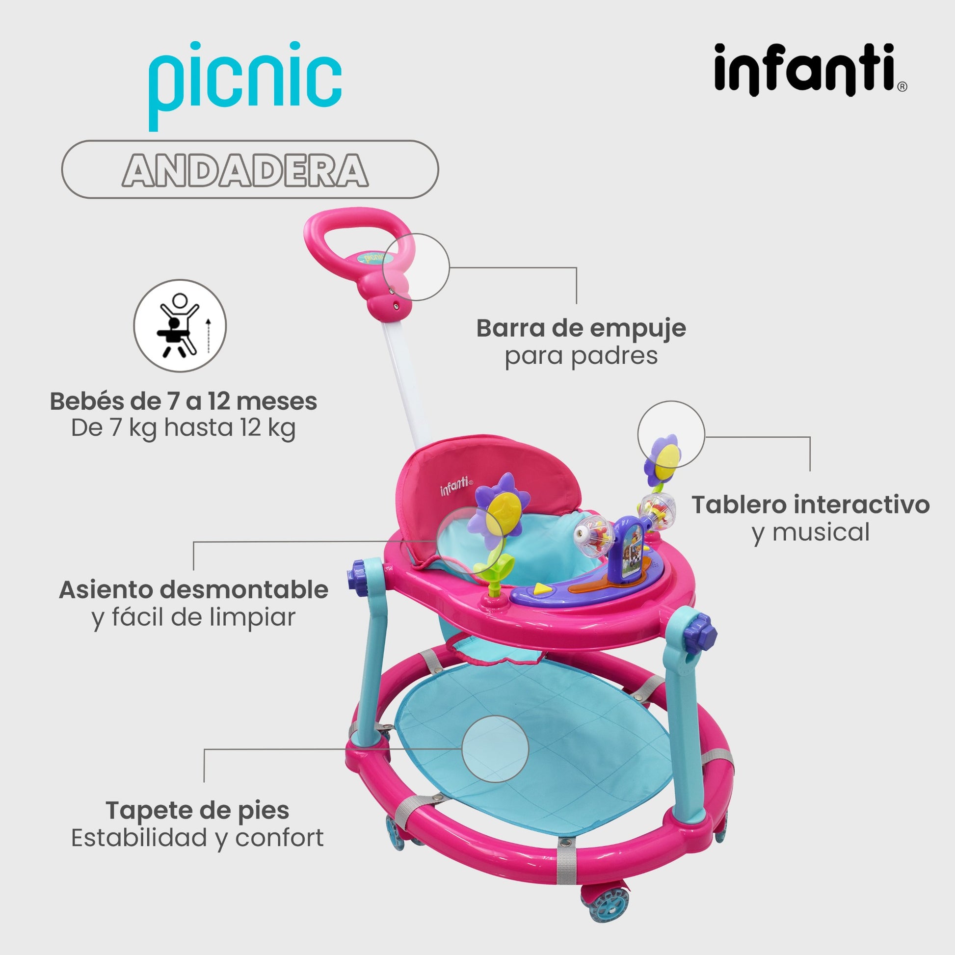 Andadera Picnic Infanti Plegable Para Bebé Con Barra De Empuje