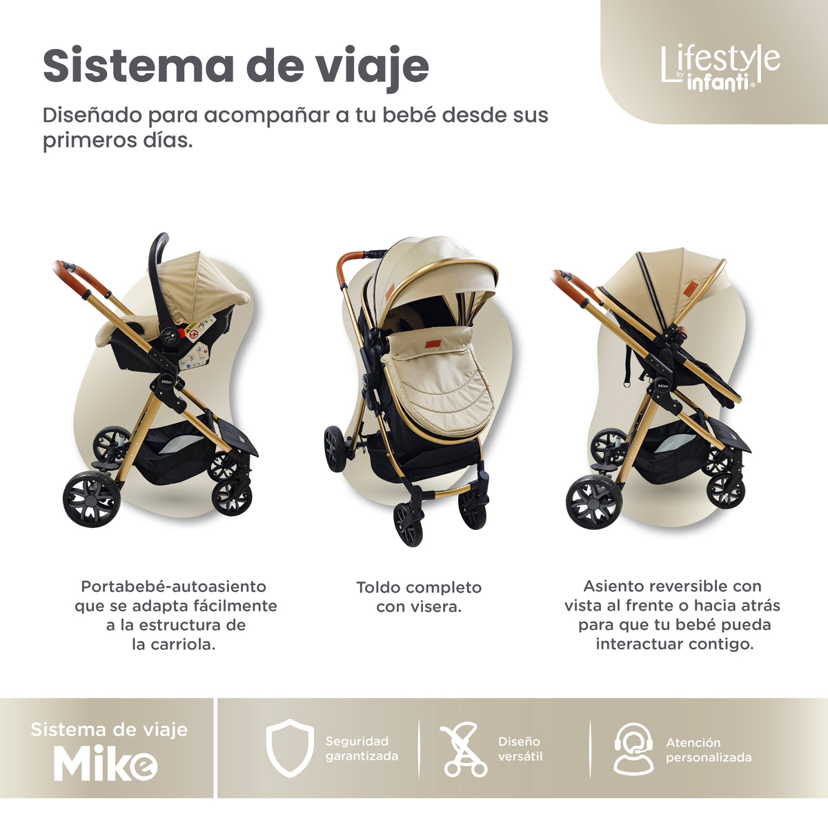 Carriola Travel System Mike Con Bambineto Reversible y Portabebé Grupo 0+