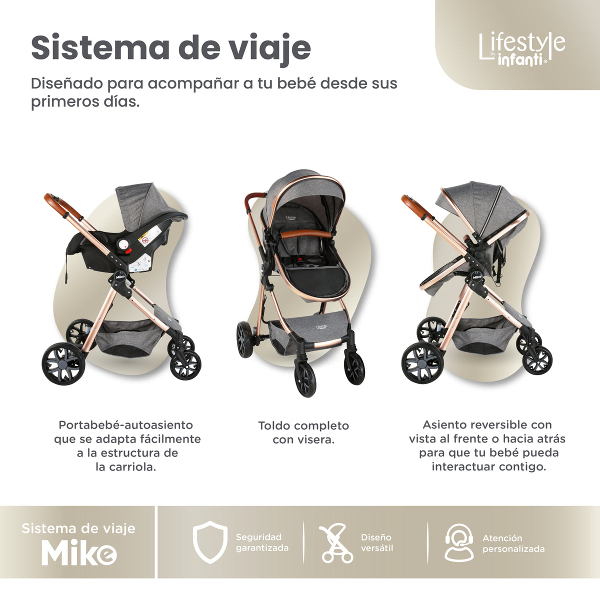 Carriola Travel System Mike Con Bambineto Reversible y Portabebé Grupo 0+