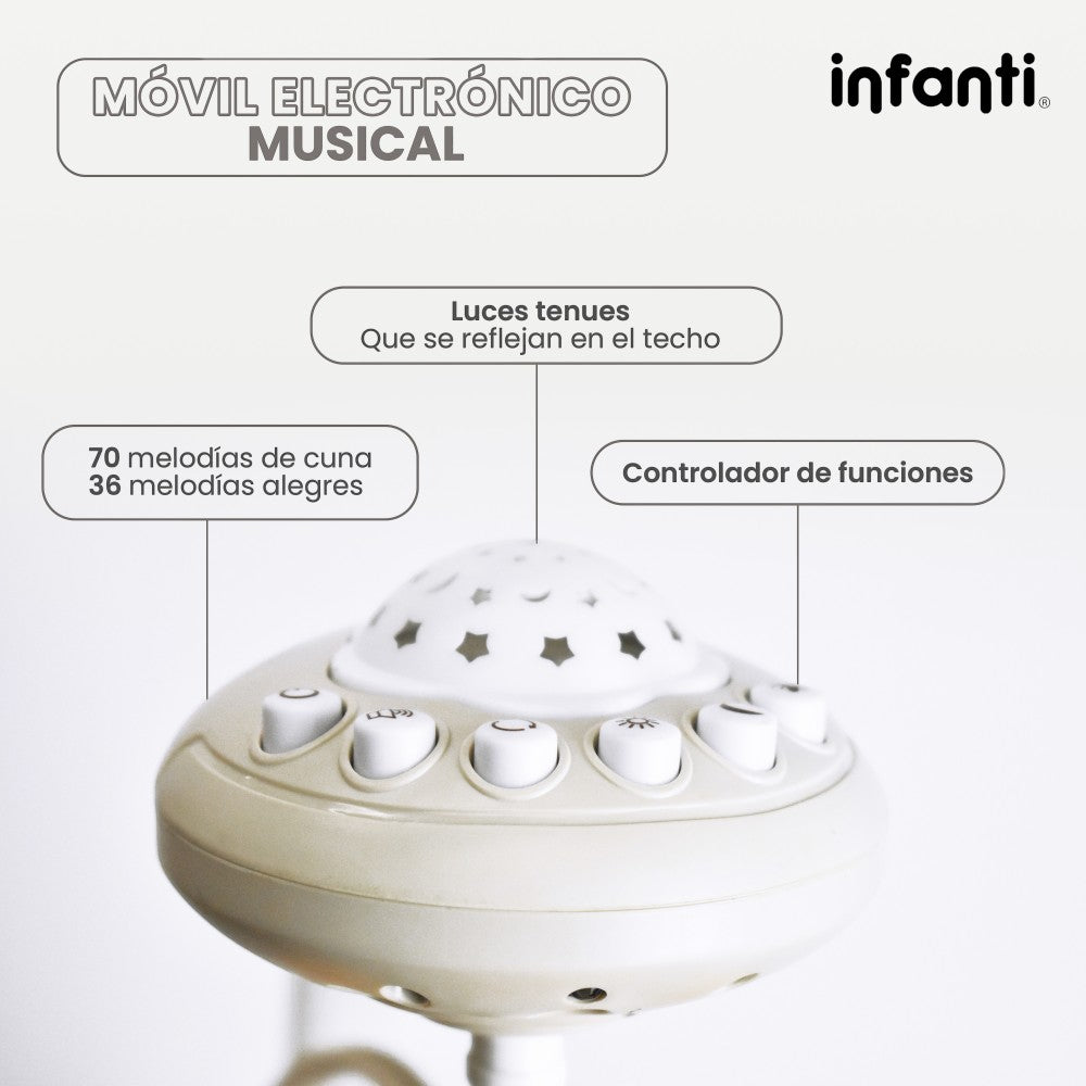 Móvil Electrónico Musical Blanco Infanti