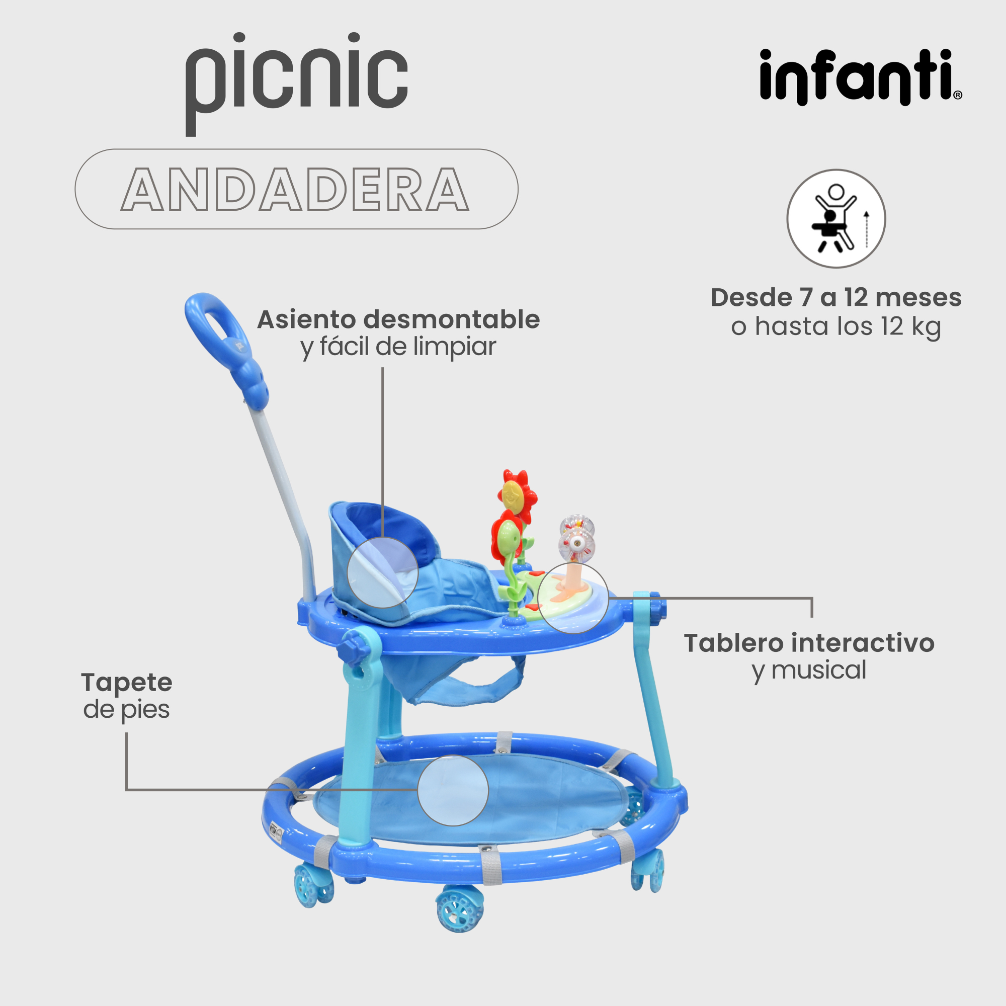 Infanti Andadera Picnic Tablero Interactivo Barra De Empuje