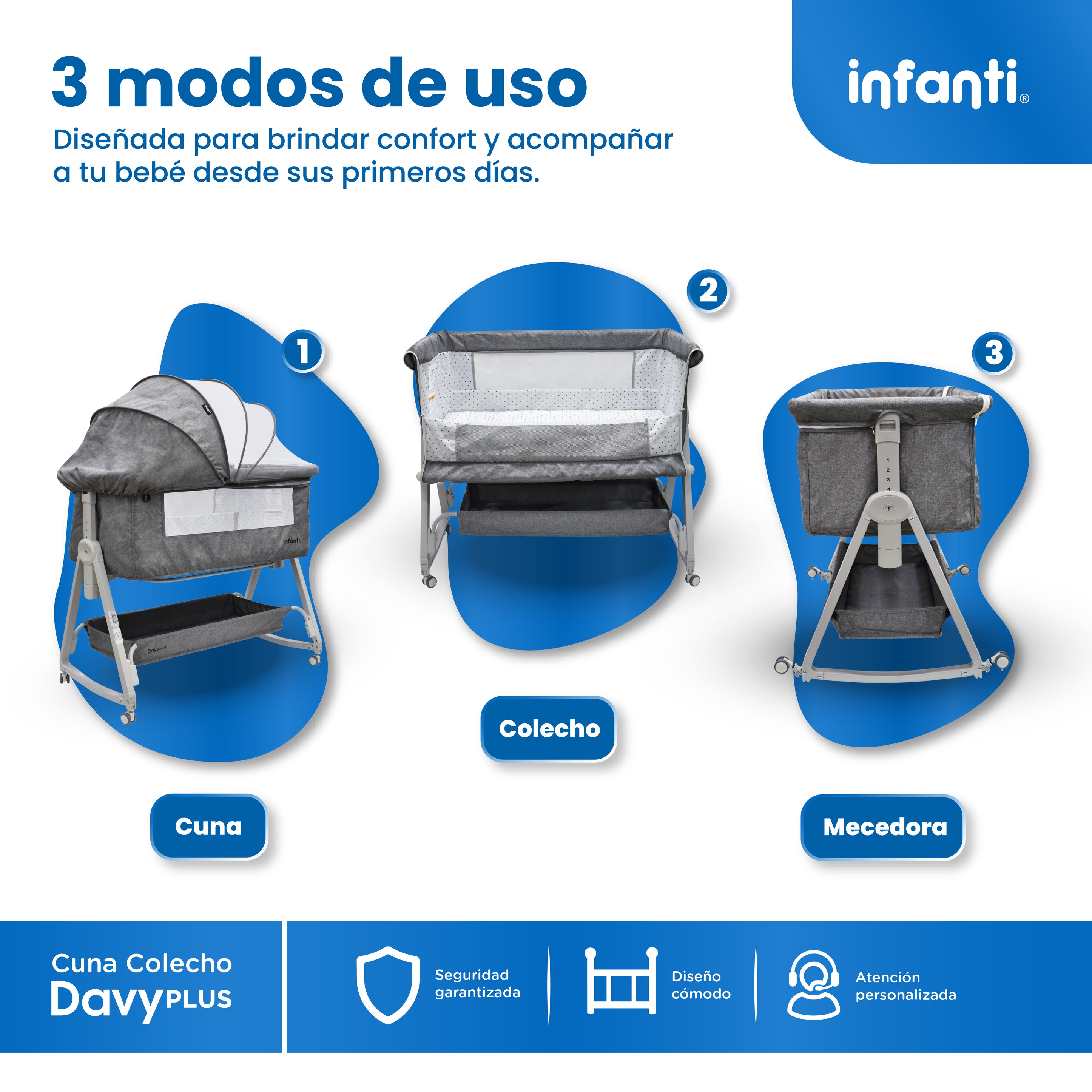 Cuna Corral Con Mosquitero, Davy Plus, Gris, Cambiador Desmontable, Colecho Lateral Abatible, Mecedora, Colchoneta Suave, Altura Ajustable, Inclinación Antirreflujo Organizador de Accesorios, Infanti