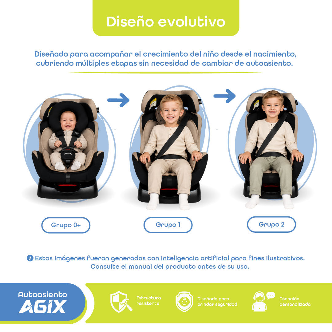 Autoasiento Evolutivo Agix Beige Con Negro Reclinable Con Arnés de 5 Puntos, BB Joy