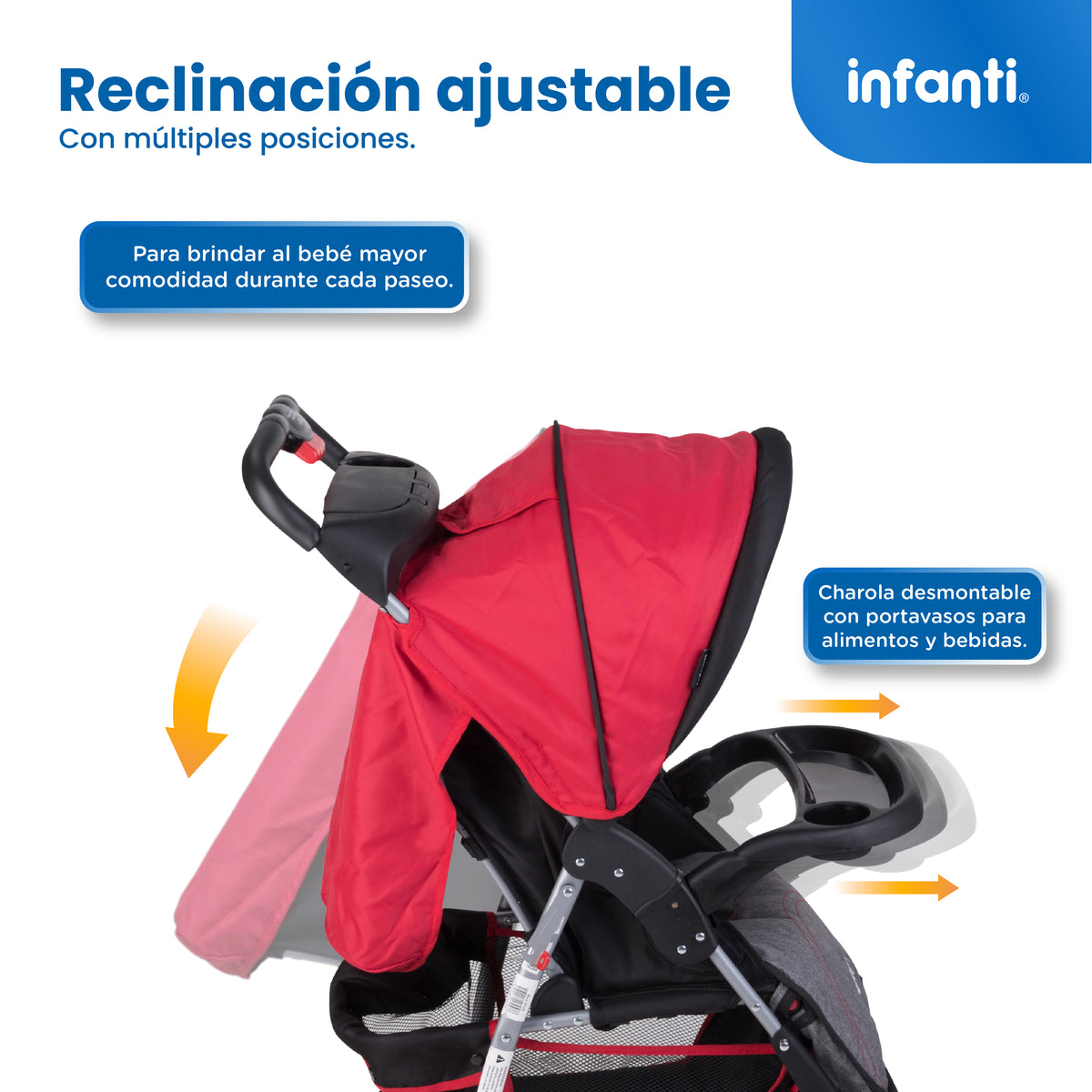 Carriola Travel System Lenni Con Portabebé y Plegado a Una Mano